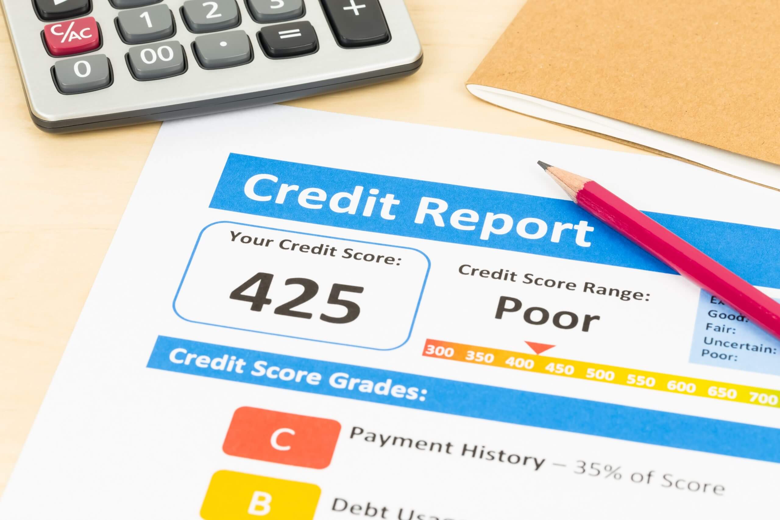 You are currently viewing Loan Underwriting: 4 Ways Credit Scoring May Undergo Profound Changes Due to the Coronavirus Pandemic